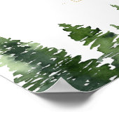 クラシッククリスマス白ベビーシャワー歓迎ポスター ポスター (角)