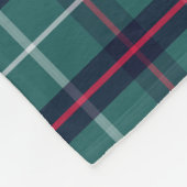 クラシックグリーンプレイドフリースブランケット フリースブランケット (角)