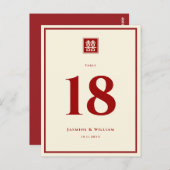 クラシックスクエア二重中国の幸福結婚ズ ポストカード (正面/裏面)