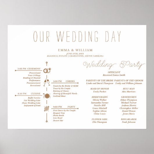 クラシックタイムライン結婚式 プログラム ポスター (正面)