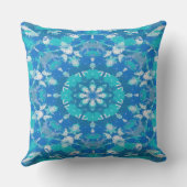 クラシックターコイズブルー クッション (裏面)