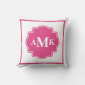 クラシックダークピンクとホワイトモノグラム枕 クッション (正面)