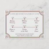 クラシックテラコッタとベージュ色結婚のタイムライン エンクロージャーカード (裏面)