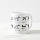 クラシックテリア犬がコーヒーマグを育てる コーヒーマグカップ (正面右)