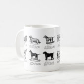 クラシックテリア犬がコーヒーマグを育てる コーヒーマグカップ (正面左)