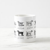 クラシックテリア犬がコーヒーマグを育てる コーヒーマグカップ (中央)