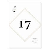 クラシックバーライン二重モノグラムモダン結婚ズ テーブルナンバー (裏面)