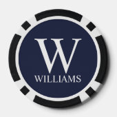 クラシックパーソナライズされたモノグラムと名前 ポーカーチップ (裏面)