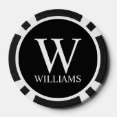 クラシックパーソナライズされたモノグラムと名前 ポーカーチップ (裏面)