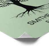 クラシックファミリーツリーポスターウォールアート ポスター (角)