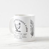 クラシックファミリーファームの鶏卵ビジネス コーヒーマグカップ (正面左)