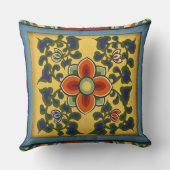 クラシックフラワーオリエンタル壁画 クッション (裏面)