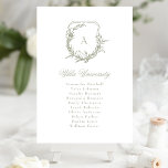 クラシックフローラクレストモノグラム座席表 テーブルナンバー<br><div class="desc">テーブル結婚番号はクラシックのロマンチックな屋外、庭インスパイア結婚、または単に愛の花模様やボタニカルのためのデザインエレガンスと詳細タイポグラフィのクリーンなクラシック要素とPhrosne Rasデザインによってと機能をより魅力的にする。</div>