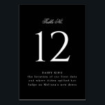 クラシックブラック結婚またはイベント テーブルナンバー<br><div class="desc">これらの予算フレンドリー、両面プリント、白い文字テーブル番号と黒エレガントはカスタム、お客様の席を示すだけでなく、番号の下の説明文字を通じてあなたの物語の少し共有を持つ文字を備えている。</div>