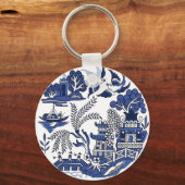 クラシックブルーウィローデザイン キーホルダー (裏面)