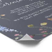 クラシックブルーワイルドフローラ開栓式 ポスター (角)