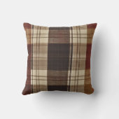 クラシックプ素朴ライド装飾用クッション クッション (裏面)