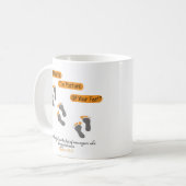 クラシックマグ11オズ コーヒーマグカップ (正面左)