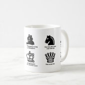 クラシックマグ11オズ コーヒーマグカップ (正面右)