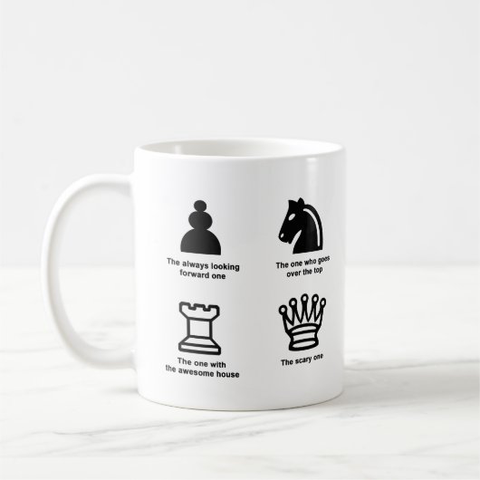 クラシックマグ11オズ コーヒーマグカップ (左)
