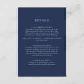 クラシックミニマル海軍ブルー |シルバー詳細 エンクロージャーカード (正面)