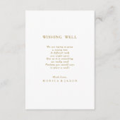 クラシックミニマル金ゴールドの結婚ウィングウェルカード エンクロージャーカード (正面)