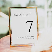 クラシックミニマ結婚リストのテーブル番号 テーブルナンバー