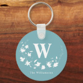 クラシックモノグラム名ティール(緑がかった色)フローラリースカスタム キーホルダー (正面)