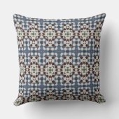 クラシックモロッコ幾何装飾模様 クッション (裏面)