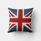 クラシックユニオン国旗 クッション (裏面)