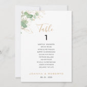 クラシックユーカリ表第1座席表 招待状 (裏面)