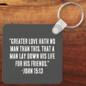 クラシックロゴKeychain キーホルダー (裏面)