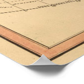 クラシック世界地図 ポスター (角)