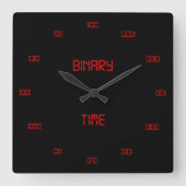 クラシック二項番号方式 スクエア壁時計 (正面)