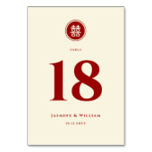 クラシック円二重の幸福中国の結婚の テーブルナンバー (正面)