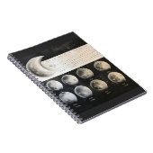 クラシック太陰相 – レトロ天暦Pr ノートブック (右側)