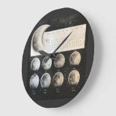 クラシック太陰相 – レトロ天暦Pr ラージ壁時計 (傾斜)