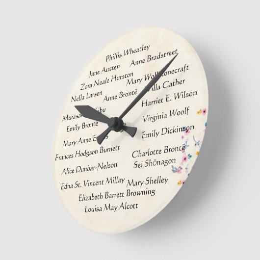 クラシック女性作家の時計 ラウンド壁時計 (傾斜)