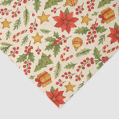 クラシック植物指骨フローラアートパターン 薄葉紙 (詳細)