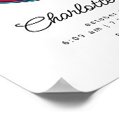 クラシック疑問に思女 |新生児誕生の状態 ポスター (角)