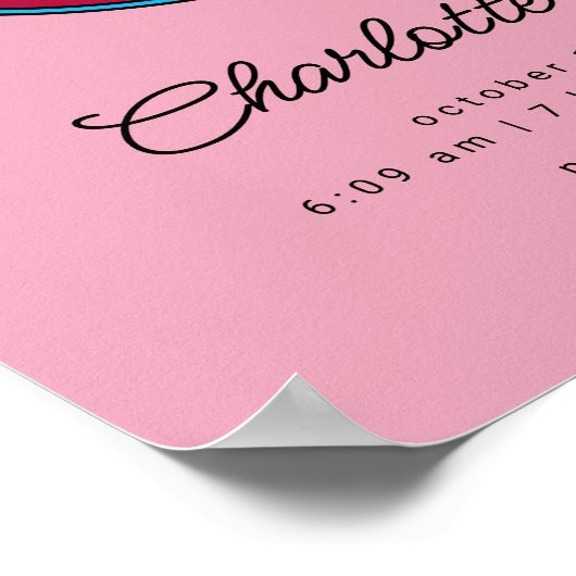 クラシック疑問に思女 |新生児誕生の状態 ポスター (角)