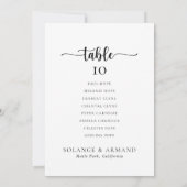 クラシック結婚表6座席表カード 招待状 (裏面)