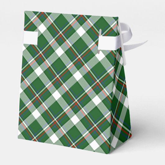 クラシック緑の赤い青の白い格子模様 フェイバーボックス (裏面サイド)