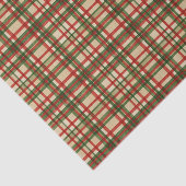 クラシック緑赤水彩格子模様 薄葉紙 (詳細)
