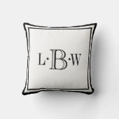 クラシック縁どモノグラムの クッション (裏面)