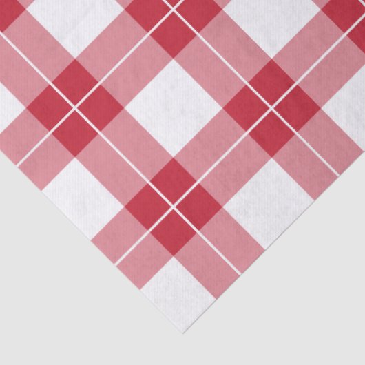 クラシック赤と白格子模様 薄葉紙 (詳細)