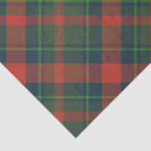 クラシック赤と緑の休日タータンチェック格子模様 薄葉紙 (詳細)