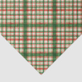 クラシック赤緑水彩格子模様 薄葉紙 (詳細)