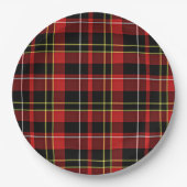 クラシック赤黒黄白タータンチェックストライプ ペーパープレート (正面)