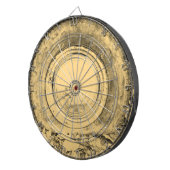 クラシック車の古い車輪#2 ダーツボード (正面右)